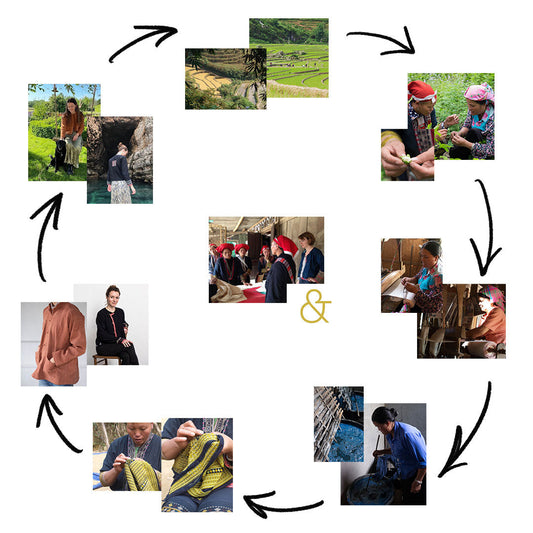 A Circular System and Regenerative Fashion - Tamay & Me - Handmade in Vietnam